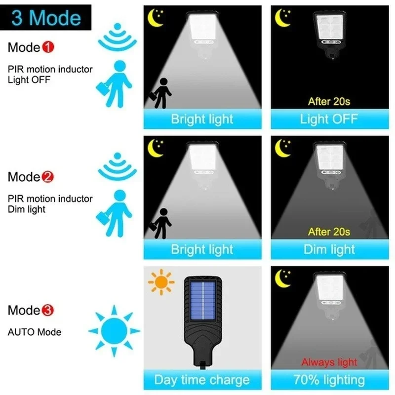 Lampu Taman Tenaga Surya Luar  - Outdoor Lighting Waterproof ulasan dan harga